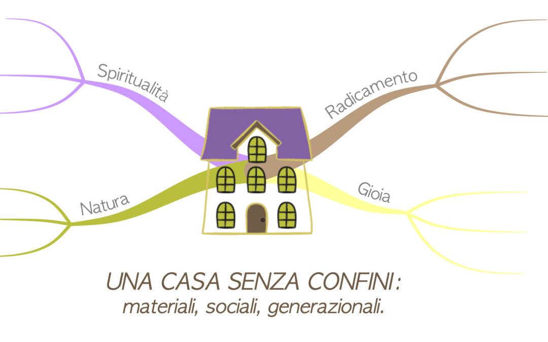 Milano Digital Week: una casa senza confini